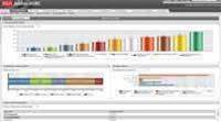 Review: RSA Archer GRC Platform 5.3 SP1