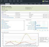 Review: Rsam GRC v8