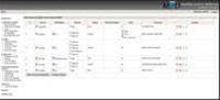 Review: Mobile Active Defense (MAD) Mobile Enterprise Compliance and Security (MECS) Server v1.6.9