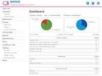 Review: Sophos Mobile Control v3.5