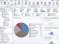 Review: Identity Finder Sensitive Data Manager