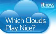 Revealed: Which Clouds Play Nice