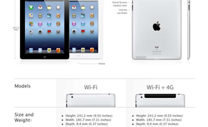 Brits rile up over iPad '4G' claims