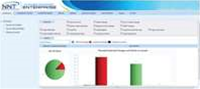 Review: New Net Technologies NNT Change Tracker Enterprise