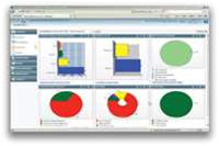 Review: Viewfinity Privilege Management