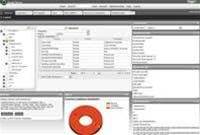 Review: Thycotic Software Secret Server, Password Reset Server and Group Management Server