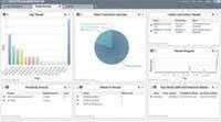 Review: DeviceLock Endpoint DLP Suite