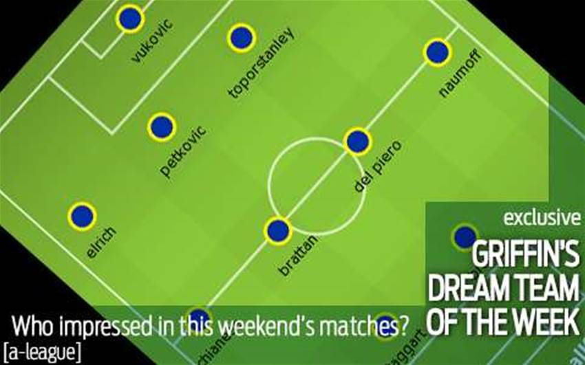 Griff's Dream Team for Week Six Griff's Dream Team for Week Six