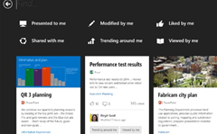 Office 365 goes social with "Oslo" news feed