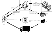 Amazon looks to 3D printing trucks