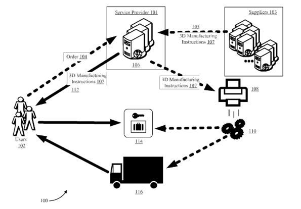 Amazon looks to 3D printing trucks