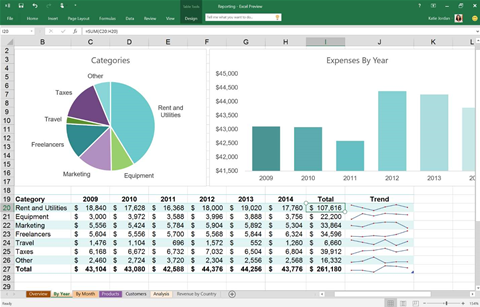 Microsoft Office 2016 Public Preview now available