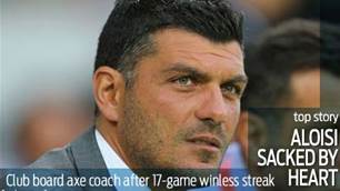 John Aloisi axed by Melbourne Heart