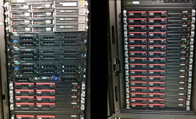 AusCERT2012: Modems at risk in DNSChanger cut-off