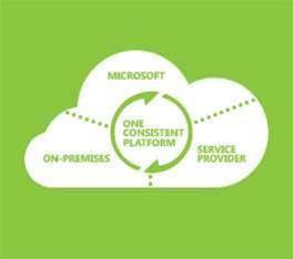 Windows Server gets a dollop of Azure