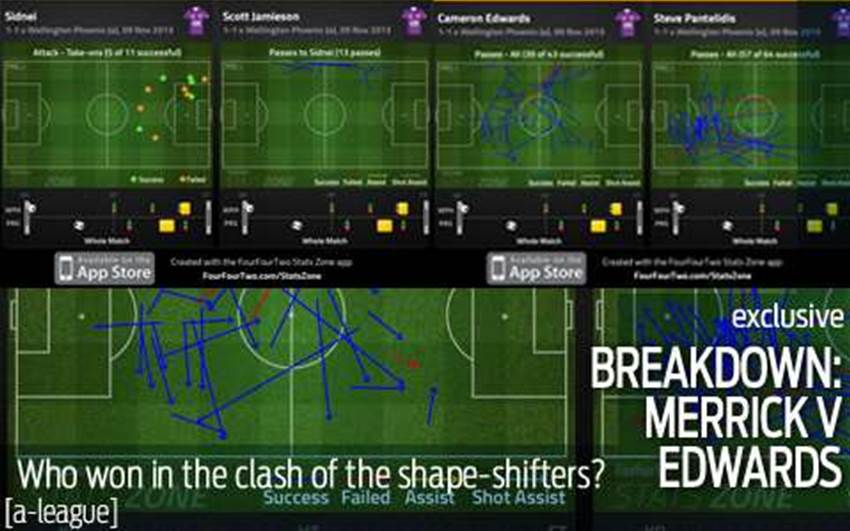 Breakdown: Clash of the shape-shifters Breakdown: Clash of the shape-shifters