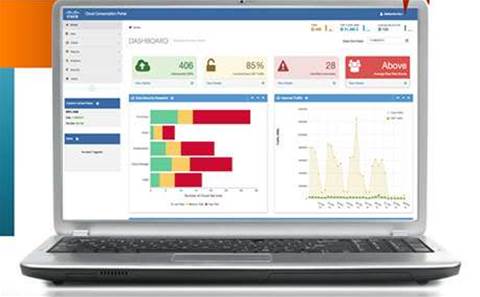 Cisco tool tracks shadow IT and cloud consumption