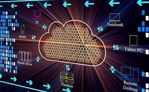 HP's top Aussie partners to create cloud coalition