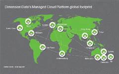 NTT pulls cloud business out of Dimension Data
