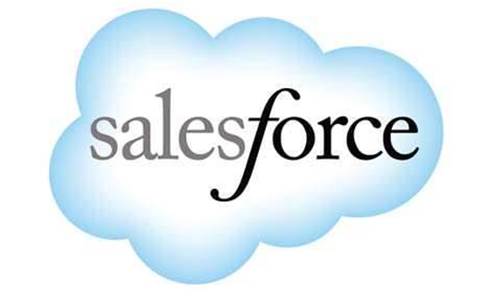 Salesforce.com named world's most innovative company 