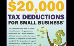 The reseller campaigns to capitalise on $20k tax break