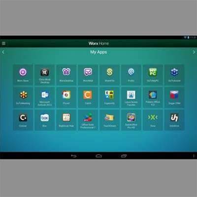 Citrix in last-ditch attempt to sell itself