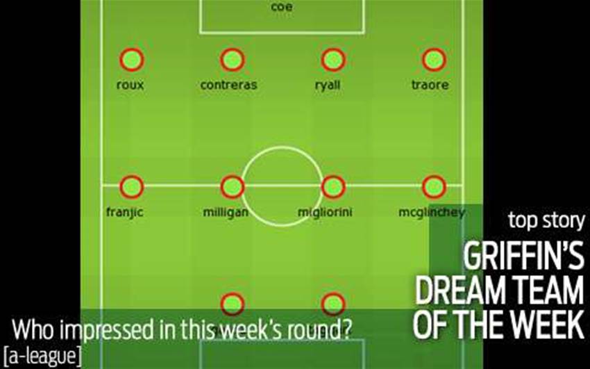 Griff's Dream Team for Week Seven Griff's Dream Team for Week Seven
