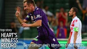 Heart equal A-League winless record