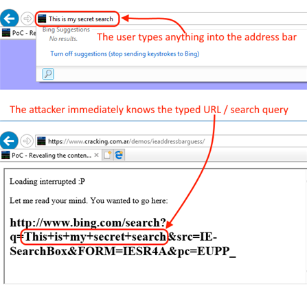 Internet Explorer leaks user address bar entries