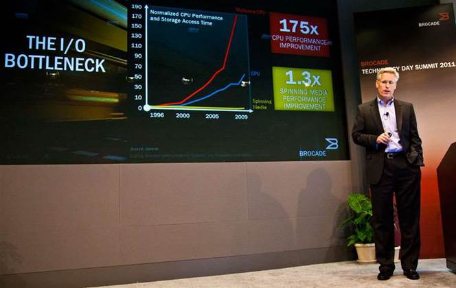 Brocade challenges Cisco's compute stack