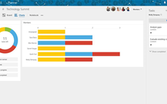 Office 365 gets a free project manager
