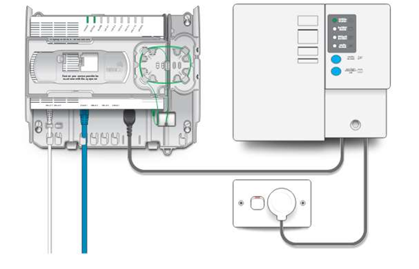 NBN Co funds enterprise test lab