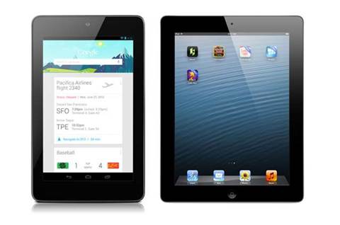 iPad Mini or Nexus 7: which would make more sense for work?