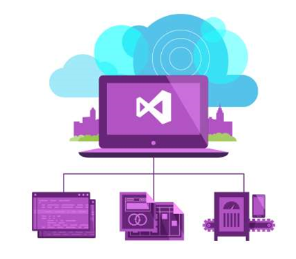 Microsoft moves .NET code samples to GitHub
