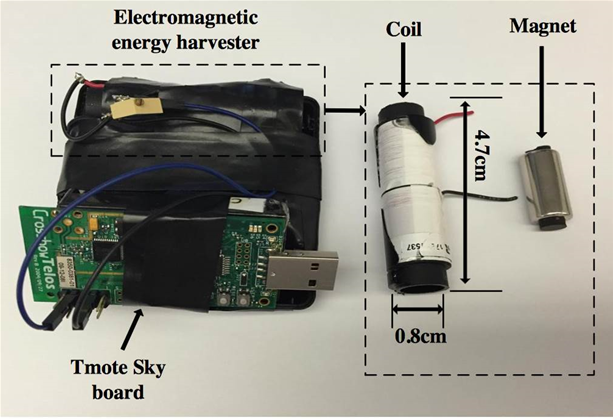 Aussie researchers want to use your walk to authenticate you