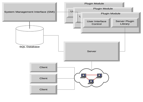 ShadowBrokers release UNITEDRAKE NSA malware