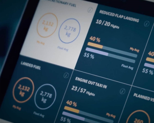 Qantas pilots get mobile flight data application