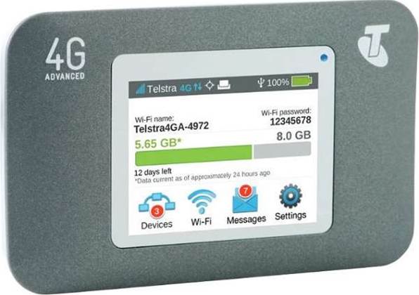 Telstra ditches 900 MHz for LTE-Advanced