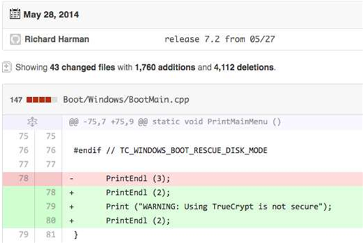 TrueCrypt gets cautious thumbs up in technical analysis