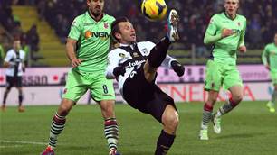Serie A Wrap: Parma, Genoa held at home