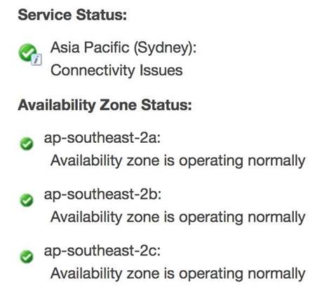AWS Sydney outage downs big-name web companies