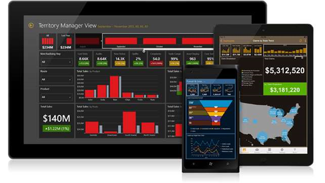 Microsoft buys mobile BI company Datazen