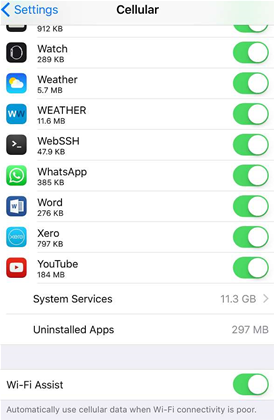 Apple iOS 9 users complain new feature is eating up data