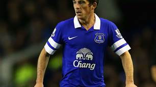 Baines thrilled with Everton midfield options