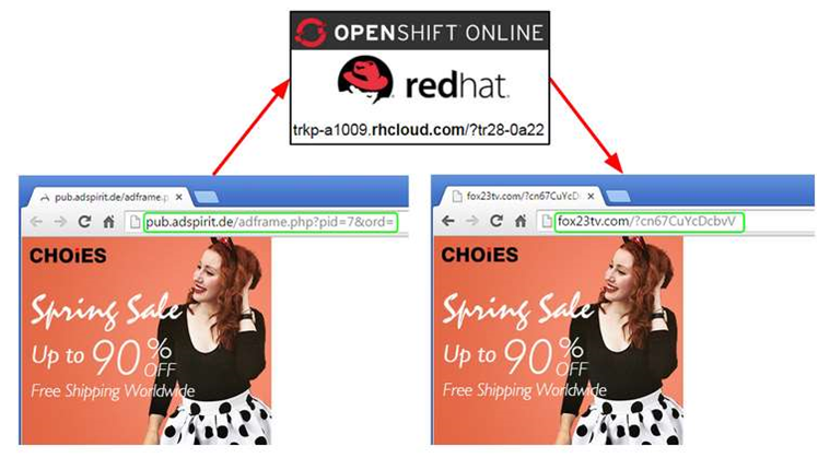 MSN hit by large exploit kit malvertising campaign