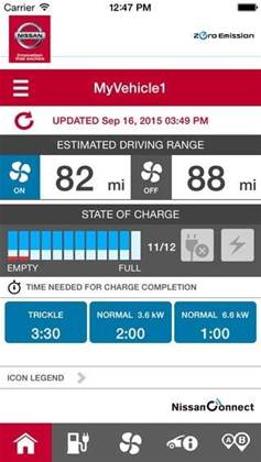 Nissan Leaf cars vulnerable to remote hacking