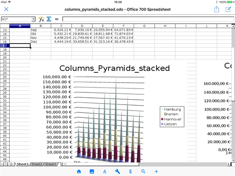 OpenOffice comes to the iPad (unofficially)