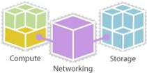 Oracle jumps aboard OpenStack