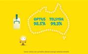 Telstra wins legal battle over Optus ads