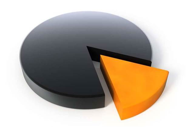 CommBank signs up Pi developers